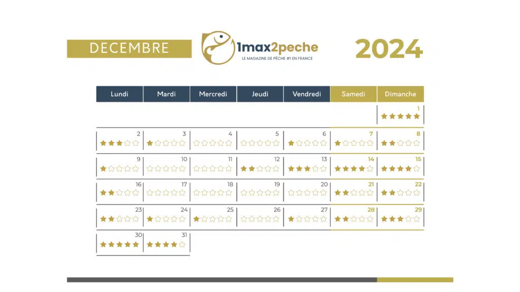 Calendrier lunaire pêche décembre 2024