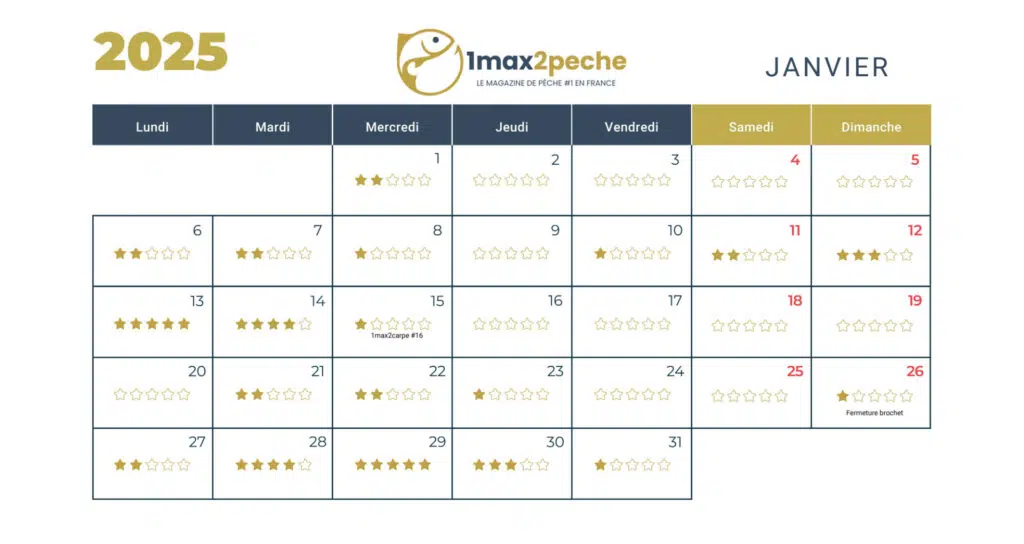 Calendrier lunaire pour la pêche de janvier 2025